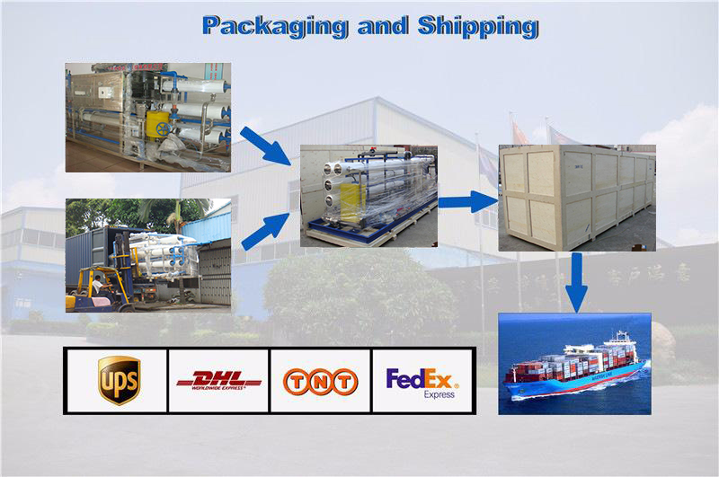 oppのペーパーステッカーの分類機械